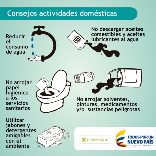 Ministerio de Ambiente y Desarrollo Sostenible Desarrolla el Segundo Conjunto de Talleres de Capacitación y Socialización de la Nueva Norma de Vertimientos: Resolución MADS 0631 de 2015